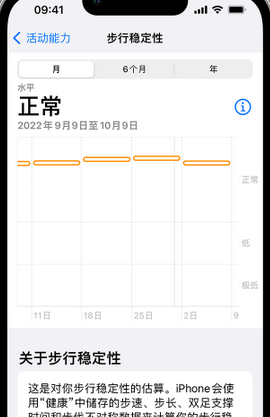 泾县iPhone手机维修如何在iPhone开启'步行稳定性通知'