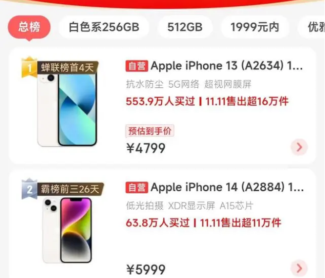 泾县苹果14维修分享iPhone14配置不如同价位的安卓还能大卖 