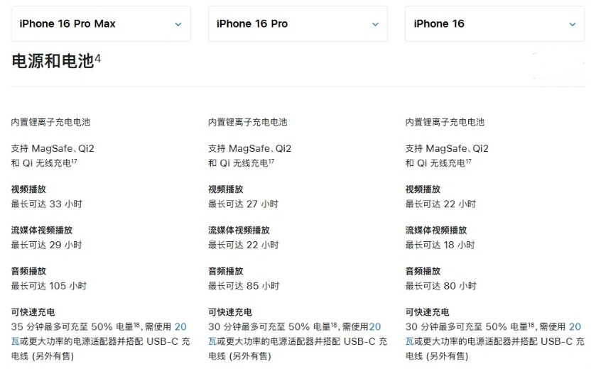 泾县苹果手机维修分享 iPhone 16 目前实测充电峰值功率不超过 39W 