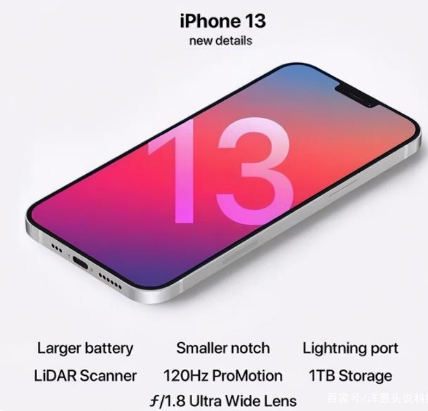 泾县苹果手机维修分享iPhone 13起售价多少钱 